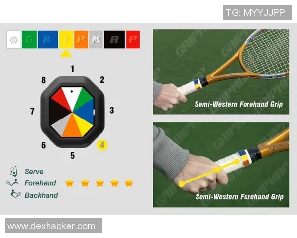 从零起步掌握网球战术的全面指南与实战技巧分享