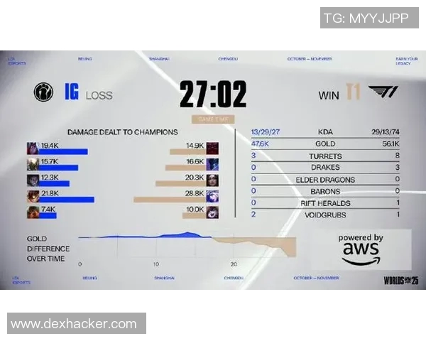CSGO心理素质排名分析IG战队表现创新高引发热议 CSGO心理素质排名分析IG战队表现创新高引发热议