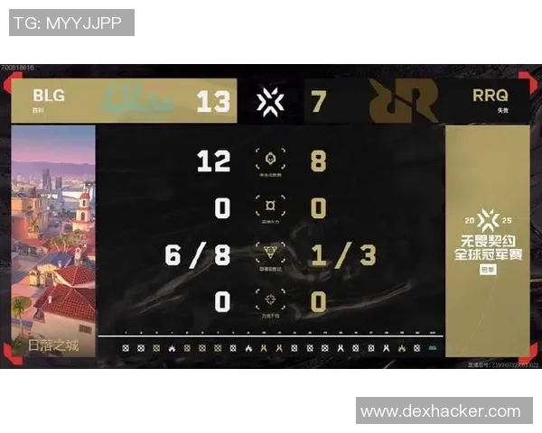 BLG在Major赛中的团队协作表现分析与精彩瞬间回顾 BLG在Major赛中的团队协作表现分析与精彩瞬间回顾