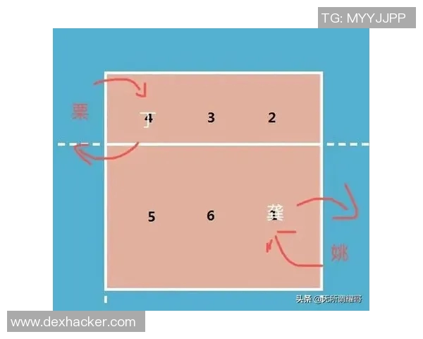 深圳排球队与成都排球队赛后战术分析及总结探讨