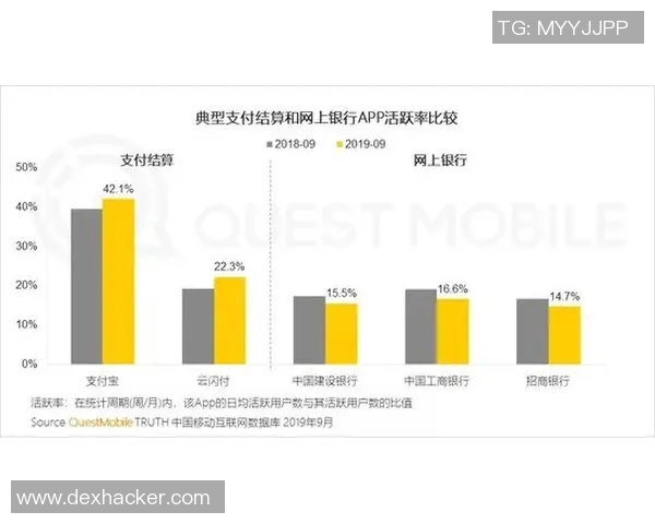 TES边路渗透策略分析与成败经验总结